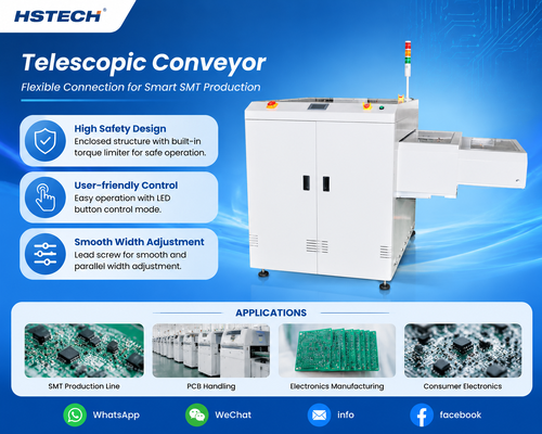 Laatste bedrijfsblogs Nieuwe HS-STC350 & HS-STC460 Telescopische PCB-conveyoren oplossen SMT-lijnuitleg en veiligheidsproblemen