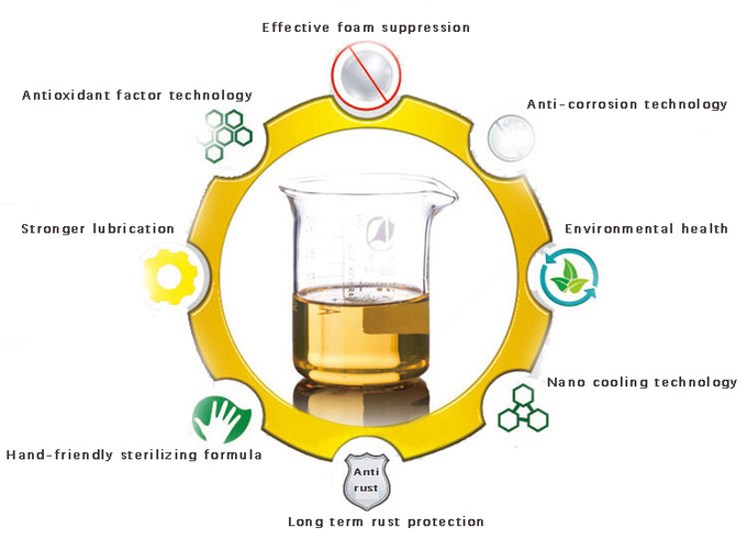 Applicable Temperature Range -15C～300C Synthetic Grease GDR-300 SMT Machine Parts 3