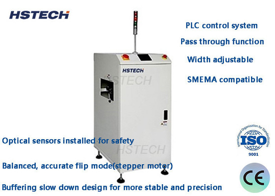Goede prijs. PLC-besturingssysteem Pass Through Function Balanced Accurate Flip Mode Automatische omkering machine online