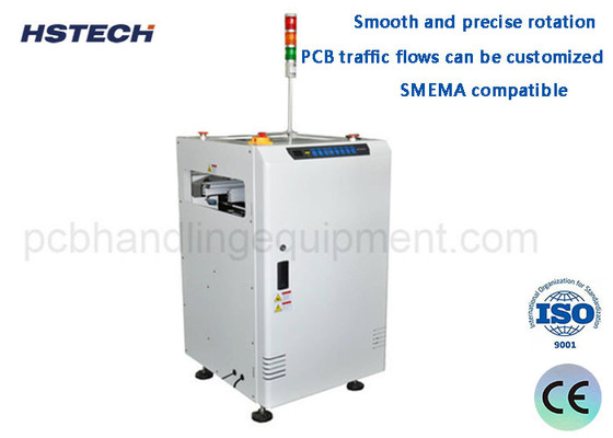Goede prijs. Gehecht ontwerp pcb-draai-conveyor pcb-handhaving apparatuur met SMEMA compatibel online