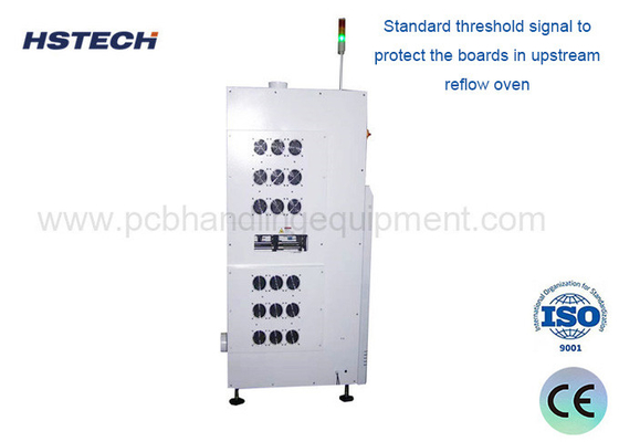 Goede prijs. Compact ontwerp SMEMA Interface LED Display Smart Touch Screen PLC Control PCB Bufferingsmachine online