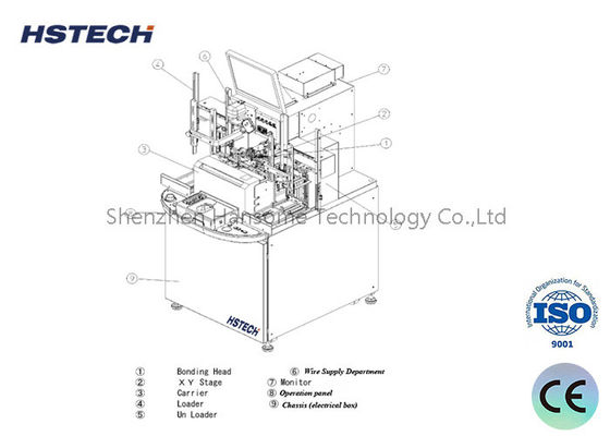 Geavanceerde automatische soldeerrobot met afstandsbediening en trainingsinstrument voor nieuwe modellen